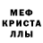 Меф 4 MMC Ben Staniland